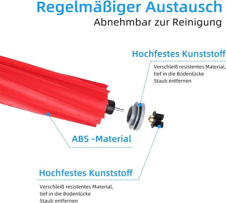 Image du produit Home Kit d'accessoires pour Roborock S7 Pro Ultra