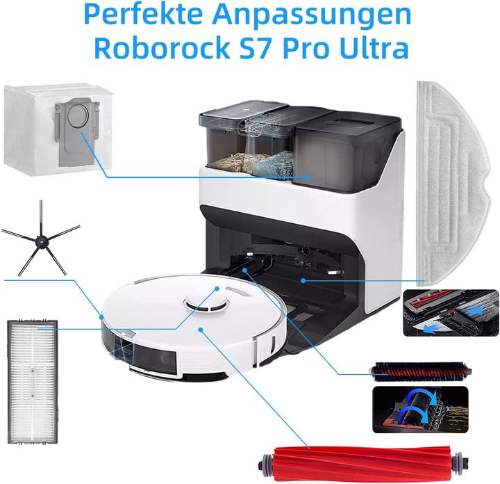 Image du produit Home Kit d'accessoires pour Roborock S7 Pro Ultra