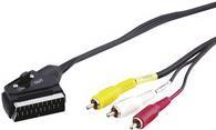 Immagine prodotto Goobay Cavo adattatore, da Scart a audio video composito (3 m, Specifiche del dispositivo)