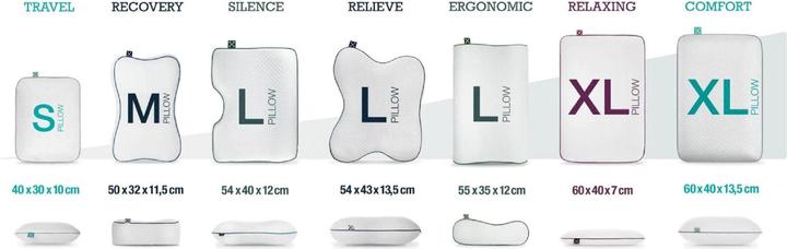 Immagine prodotto Smartsleep Comfort XL (60 x 40 x 13,5 cm)