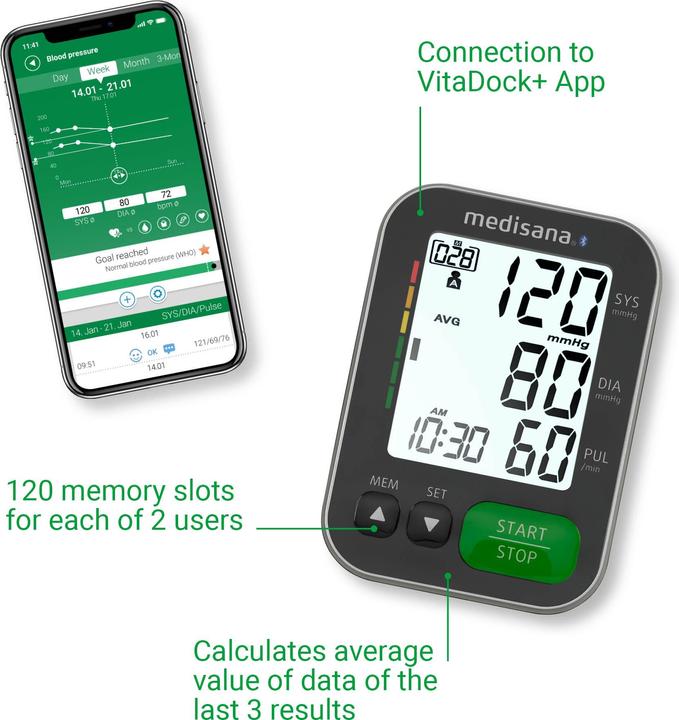 Image du produit Medisana BU570 Connect (Tensiomètre à bras)