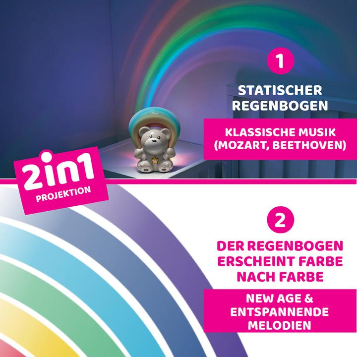 Actual product image Chicco Rainbow projector bear