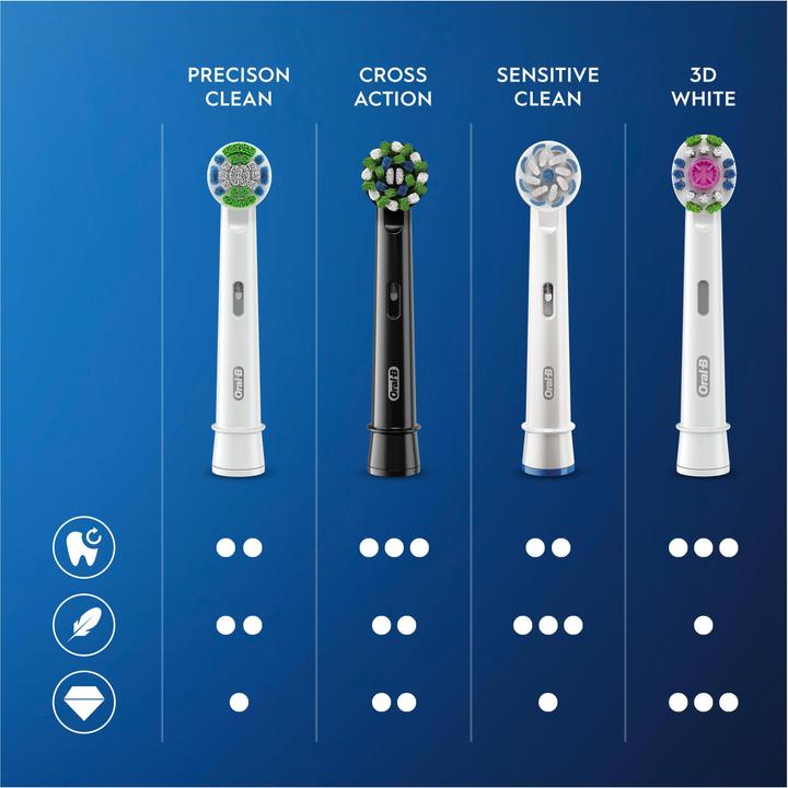 Produktbild Oral-B Cross Action CleanMaximiser (10 x)