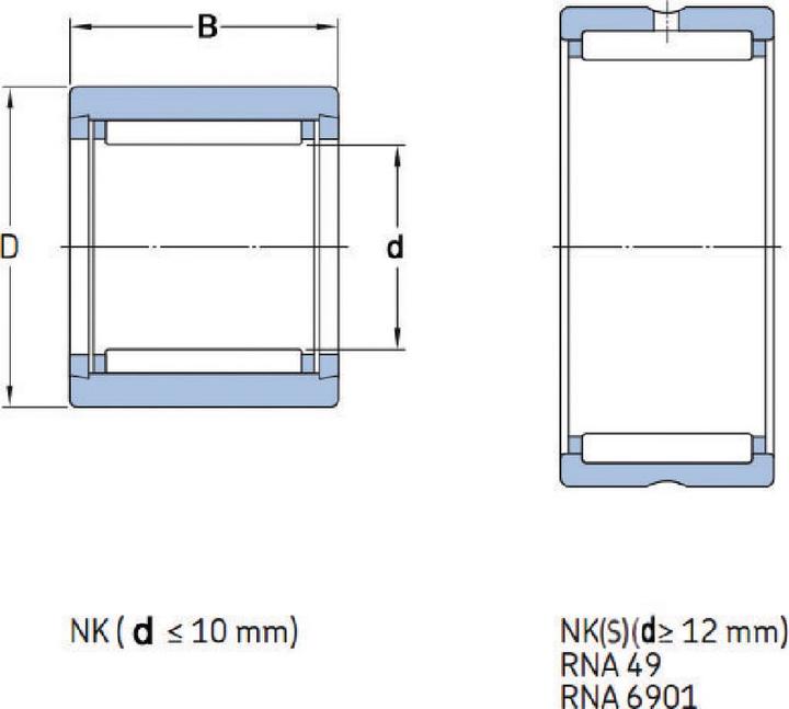 Produktbild SKF Nadellager