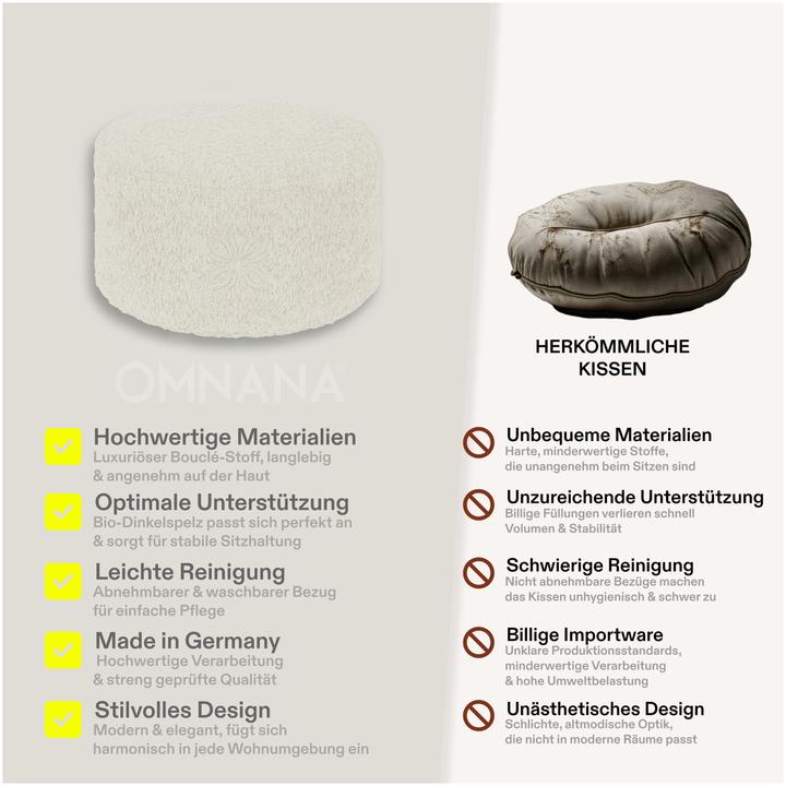 Actual product image Omnana CUSHY meditation cushion