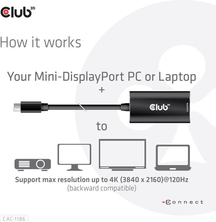 Actual product image Club 3D Club3D Adapter MiniDisplayPort > HDMI 2.1 HDR 120Hz active (Mini DP, 0.60 cm)