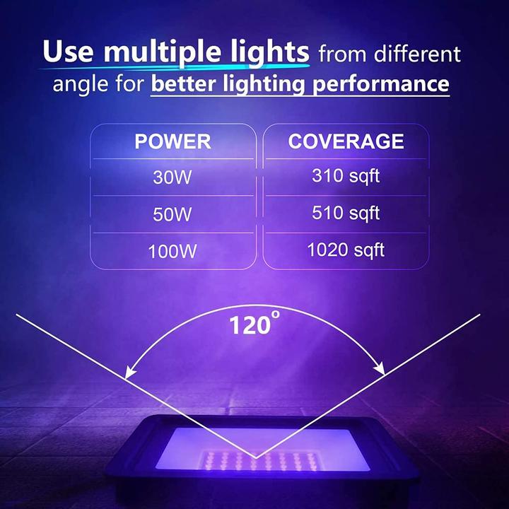 Produktbild Elegante 100W LED Schwarzlicht Strahler 365-370nm