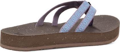 Image du produit Teva W's Reflip Strappy (36)