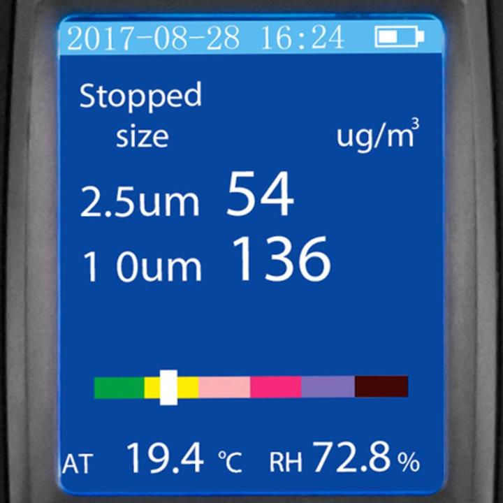 Productafbeelding PCE Instruments apparaat voor stofmeting