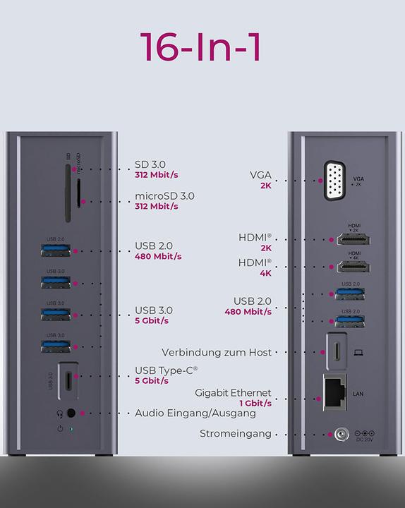 Produktbild Icy Box IB-DK2262AC (USB-C, 3 Ports)
