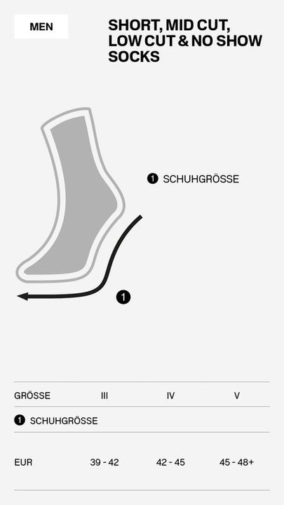 Cep Run ultralight socks 4.0 IV