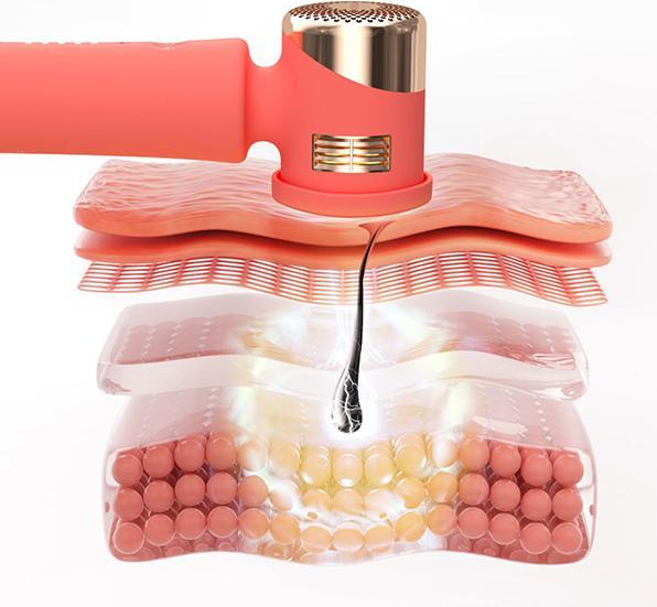 Actual product image Foreo Peach 2