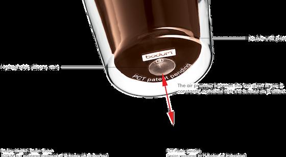 Actual product image Bodum Canteen (100 ml, 2 x)