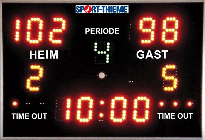 Actual product image Sport-Thieme Scoreboard Multisport