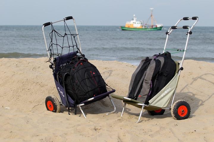 Actual product image Eckla Beach-Rolly blau