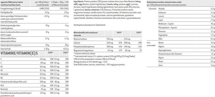 Nutritional values and ingredients Sponser Per Recovery 50/36 (Vanilla, 1 pcs., 900 g)