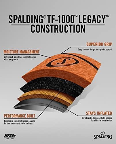 Actual product image Spalding Basketball TF1000 Legacy FIBA