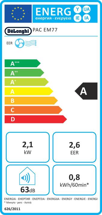 Energie-Label De'Longhi PAC EM77 (28 m², 9000 BTU/h)