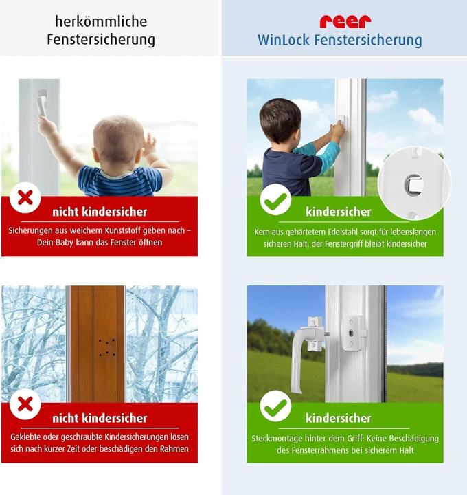 Produktbild Reer Fenster-& Balkontürsicherung