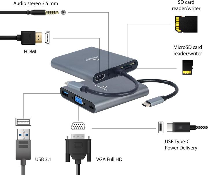 Actual product image Gembird A-CM-COMBO6-01 (USB-C, 1 Ports)