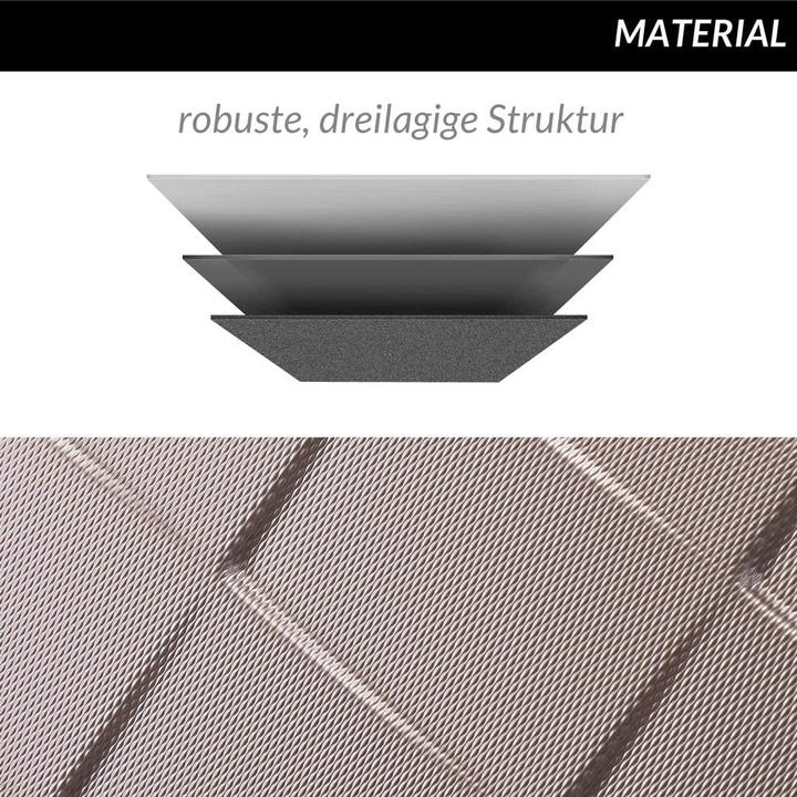 Image du produit Monzana Set de 3 valises (105 l, M (50 - 90l), L (90 - 115l), XL (à partir de 115l))