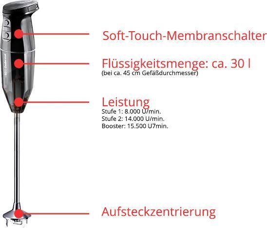 Produktbild ESGE Zauberstab Cordless PRO 95305 schwarz (EU-Stecker)