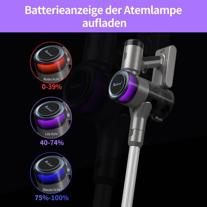 Produktbild Redroad X17 Akku Staubsauger, 8-in-1 Kabelloser Handstaubsauger, 350W 25000Pa