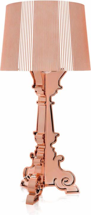 Copper