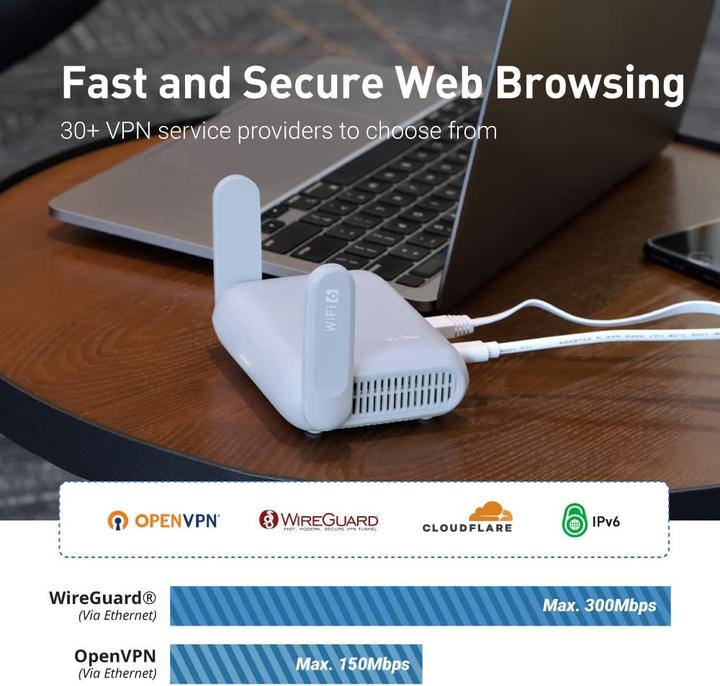 Immagine prodotto iNET Router Gigabit tascabile WiFi 6 wireless da viaggio