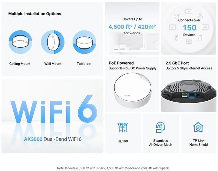 Actual product image TP-Link Deco X50-PoE (2-pack)