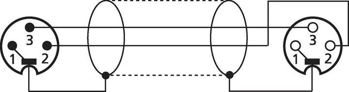 Immagine prodotto Monacor Cavo di estensione XLR (2 m, Fascia bassa, XLR)