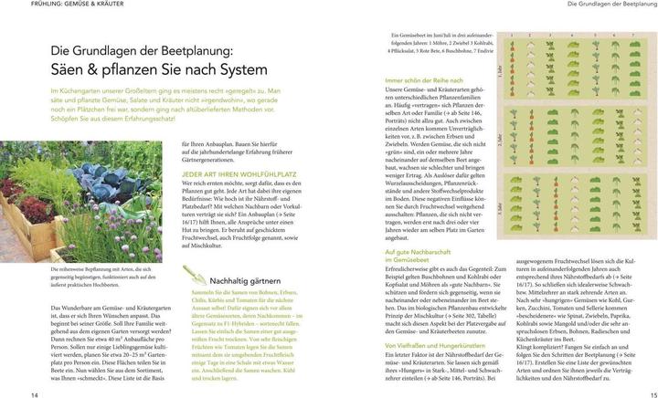 Image du produit Das grosse Buch Selbstversorgung (Allemand, Renate Hudak, Harald Harazim, 2020)