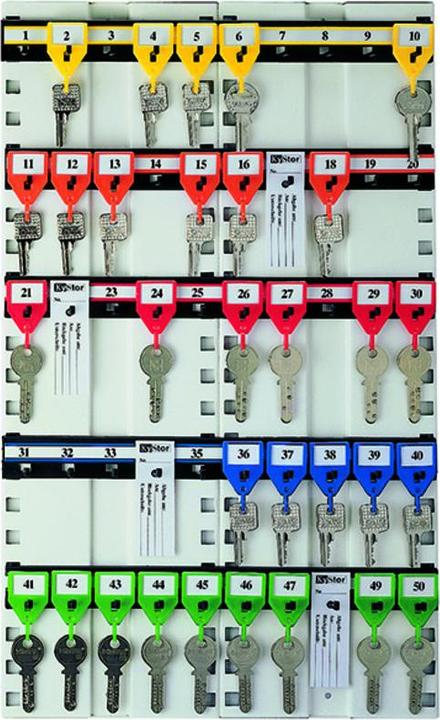 Actual product image Rieffel KYSTOR - PANEL - key board