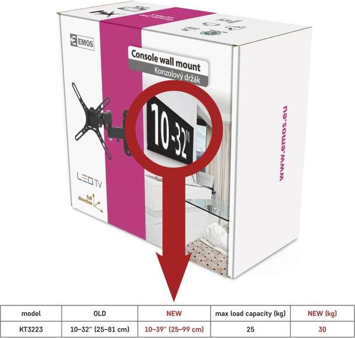 Immagine prodotto Emos 3232322300 (Muro, 32", 25 kg)
