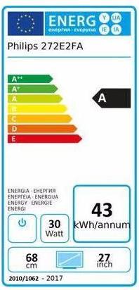 Energy Label Philips 272E2FA/00 (1920 x 1080 pixels, 27")