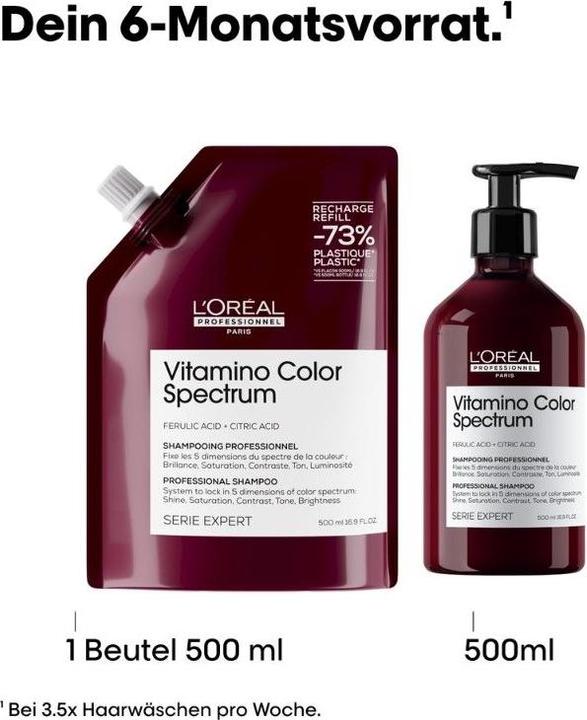 Actual product image L'Oréal Professionnel Vitamino Colour Spectrum (500 ml, Liquid shampoo)