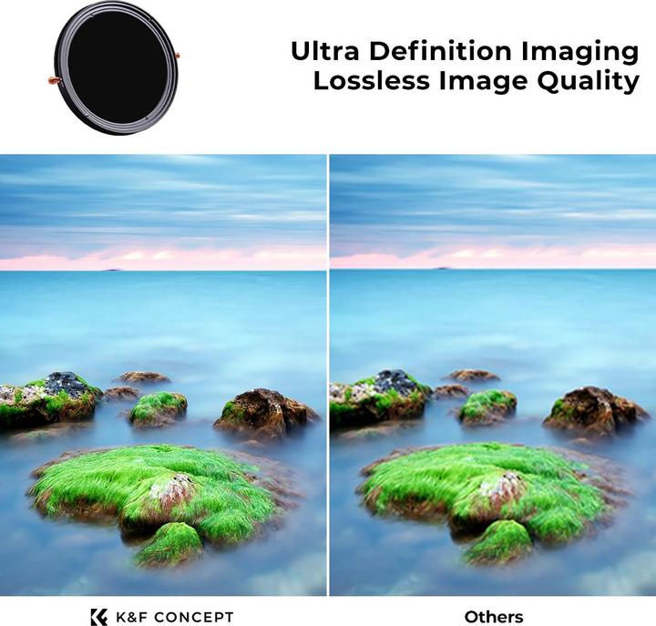 Produktbild K&F Concept 2 in 1 CPL+Variable ND2ND32 (46 mm, ND- / Graufilter, Polarisationsfilter)