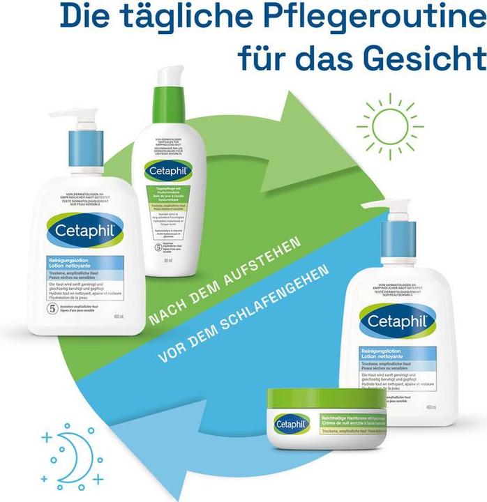 Actual product image Cetaphil Daily Essentials Reichhalt Nachtcreme mit Hyaluronsäure (48 ml, Night cream)