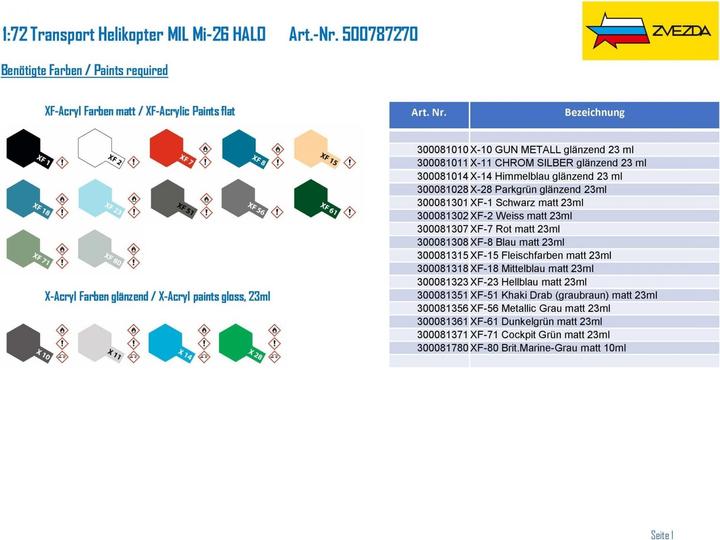 Actual product image Carson 1:72 Transport Helicopter MIL Mi-26 HALO