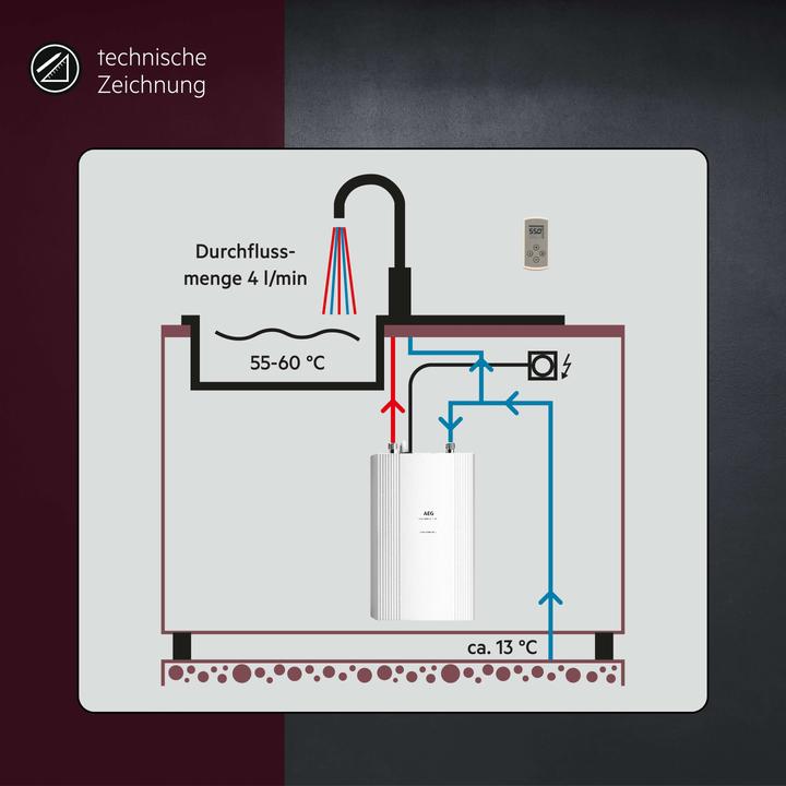 Actual product image AEG Haustechnik DDLE Kompakt FB 11/13 kW Compact instantaneous water heater for the kitchen, remote control, 400 V