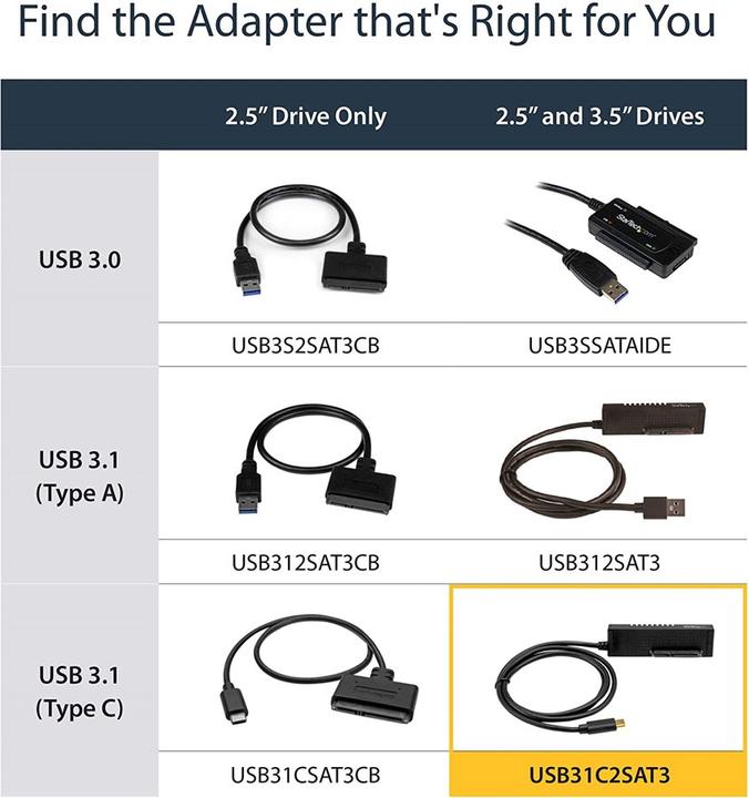 Image du produit StarTech Câble Adaptateur USB-C Vers Sata (USB-C, 1 Ports)