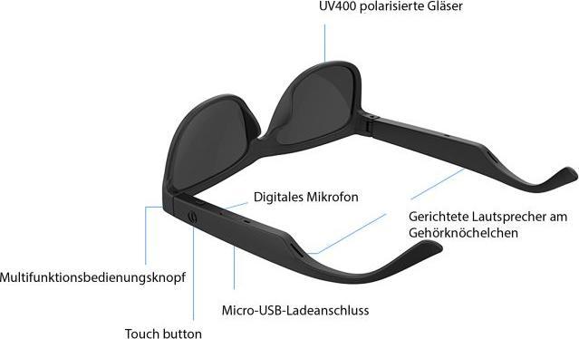 Image du produit Caliber Lunettes de soleil audio Bluetooth SSG (6 h, Sans fil)
