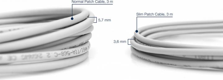 Produktbild Digitus Netzwerkkabel (U/FTP, CAT6a, 15 m)