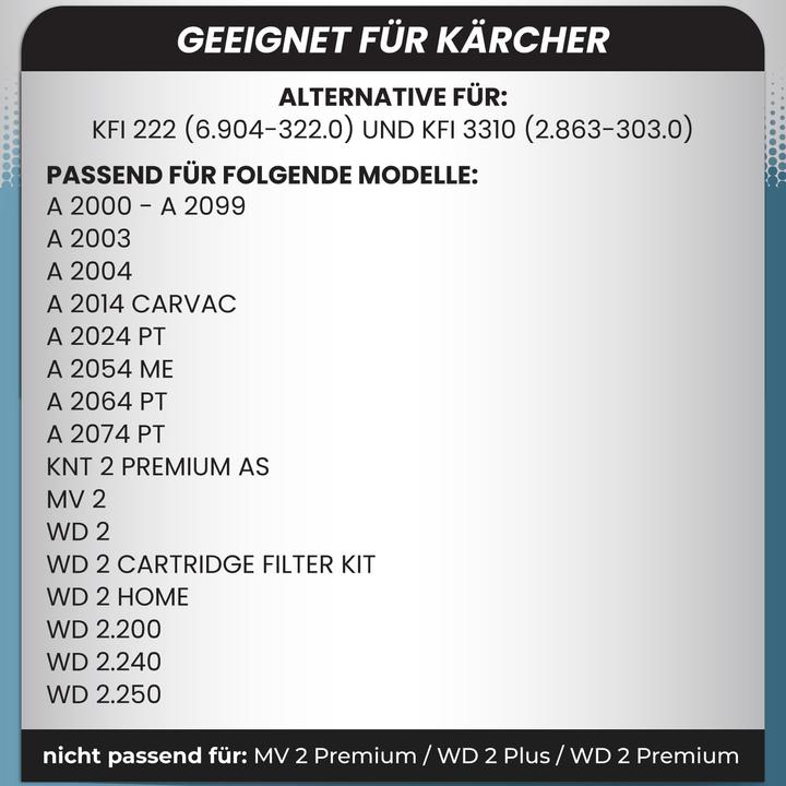 Immagine prodotto Mc Filter 11-teiliges Staubsaugerbeutel-Set für Kärcher WD2/MV2 (11 x)