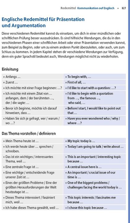 Actual product image Langenscheidt Grosses Schulwörterbuch Plus Englisch (English, German, 2024)