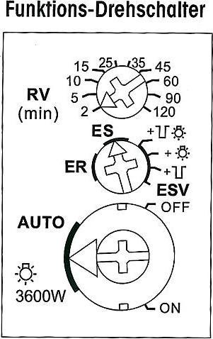 Actual product image Eltako Impulse switch