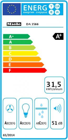 Energie-Label Miele Da 3566 (Flachschirmhaube)