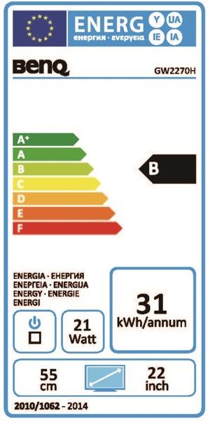 Energy Label BenQ Gw2470h (1920 x 1080 pixels, 23.80")
