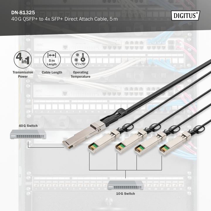 Produktbild Digitus 40G QSFP+ to 4XSFP+ Direct Attach Cable 5m (5 m)