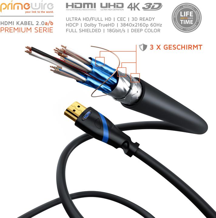 Actual product image Primewire HDMI cable 2.0b - 4k 60Hz Ultra HD - Ethernet Highspeed - Full HD - 3D - ARC - 3 x shielded (2 m, HDMI)